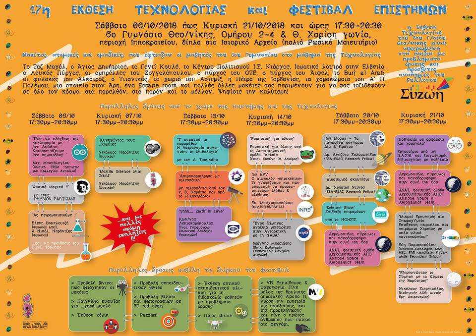 Ταξίδι στο μαγικό κόσμο της Τεχνολογίας και της Επιστήμης αφιερώμένο στη ΣΥΖΩΗ